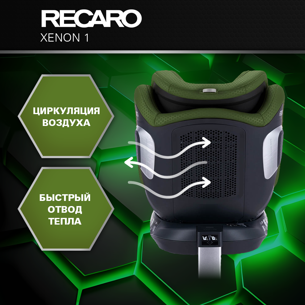 Автокресло Recaro Xenon 1 Isofix 0+/1/2 (0-25 кг) - фото 4