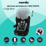 Автокресло Nania Imax Tech Silve Isofix 1/2/3 (9-36 кг)