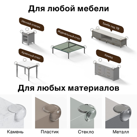 Защитные уголки Toutou набор 12 шт мягких упругих накладок на углы мебели