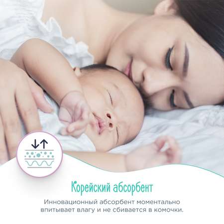 Трусики GOONWOO XXL 36 шт.