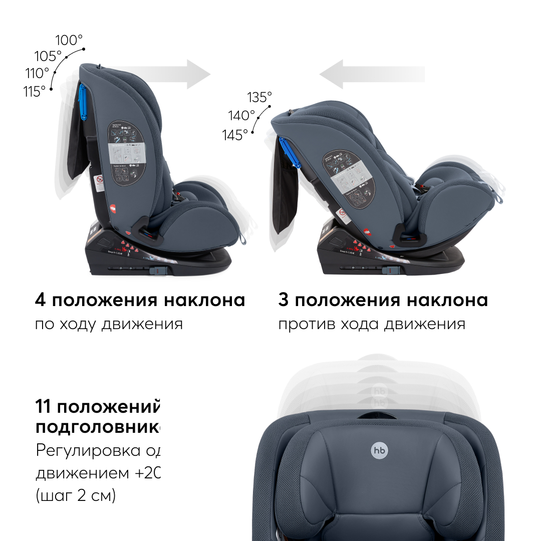Автокресло Happy Baby Orex Isofix 0+/1/2/3 (0-36 кг) - фото 7
