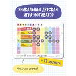 Магнитно-маркерная доска HappyLine