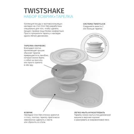 Тарелка Twistshake