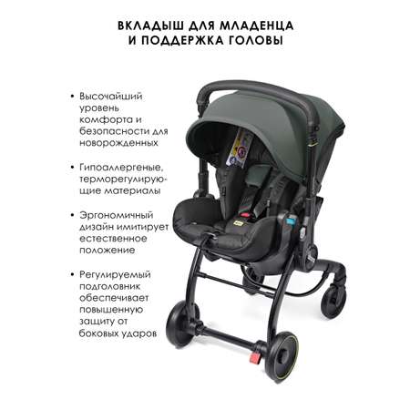 Автокресло Doona Doona X, цвет: Forest Grey Isofix 0 (0 -13 кг)