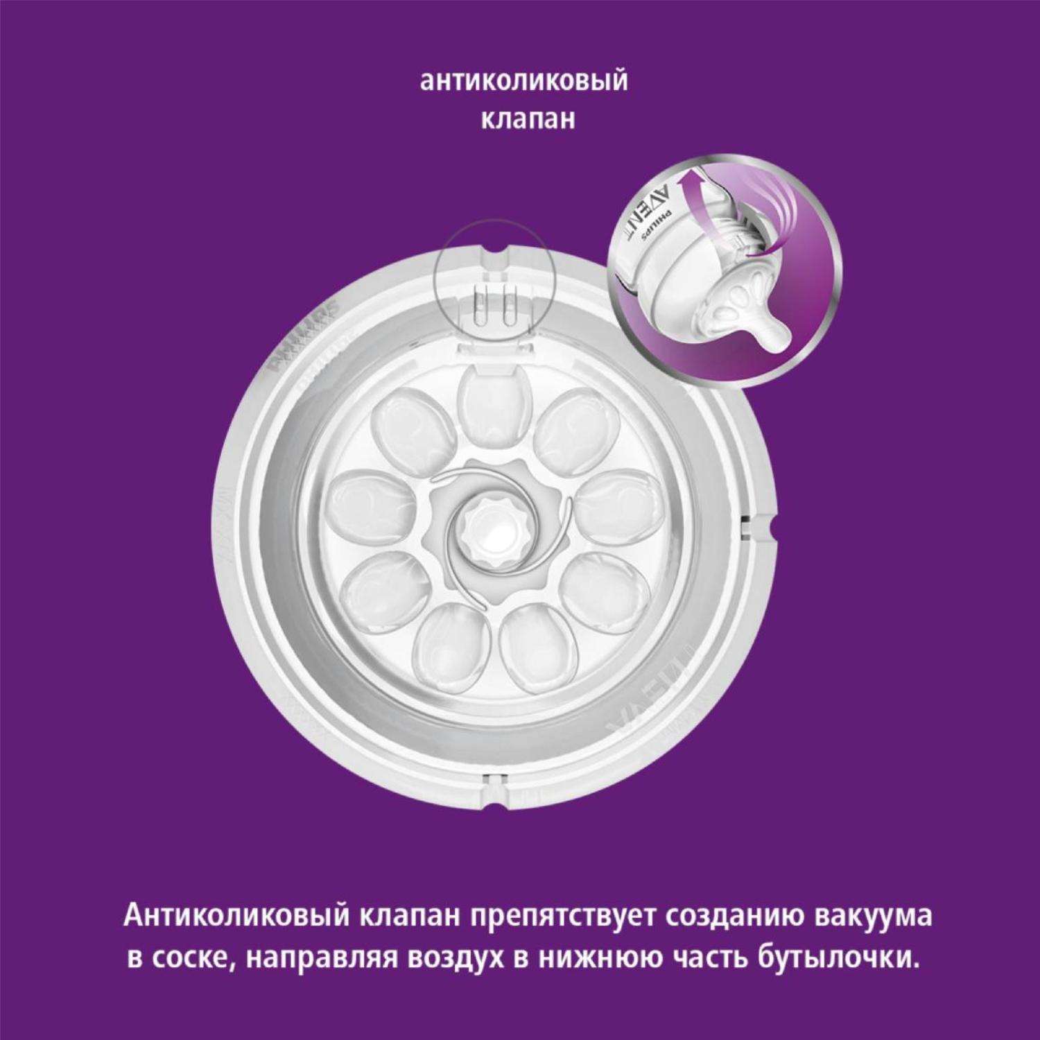 Соска Philips Avent Natural силикон (медленный поток) 2 шт. - фото 7