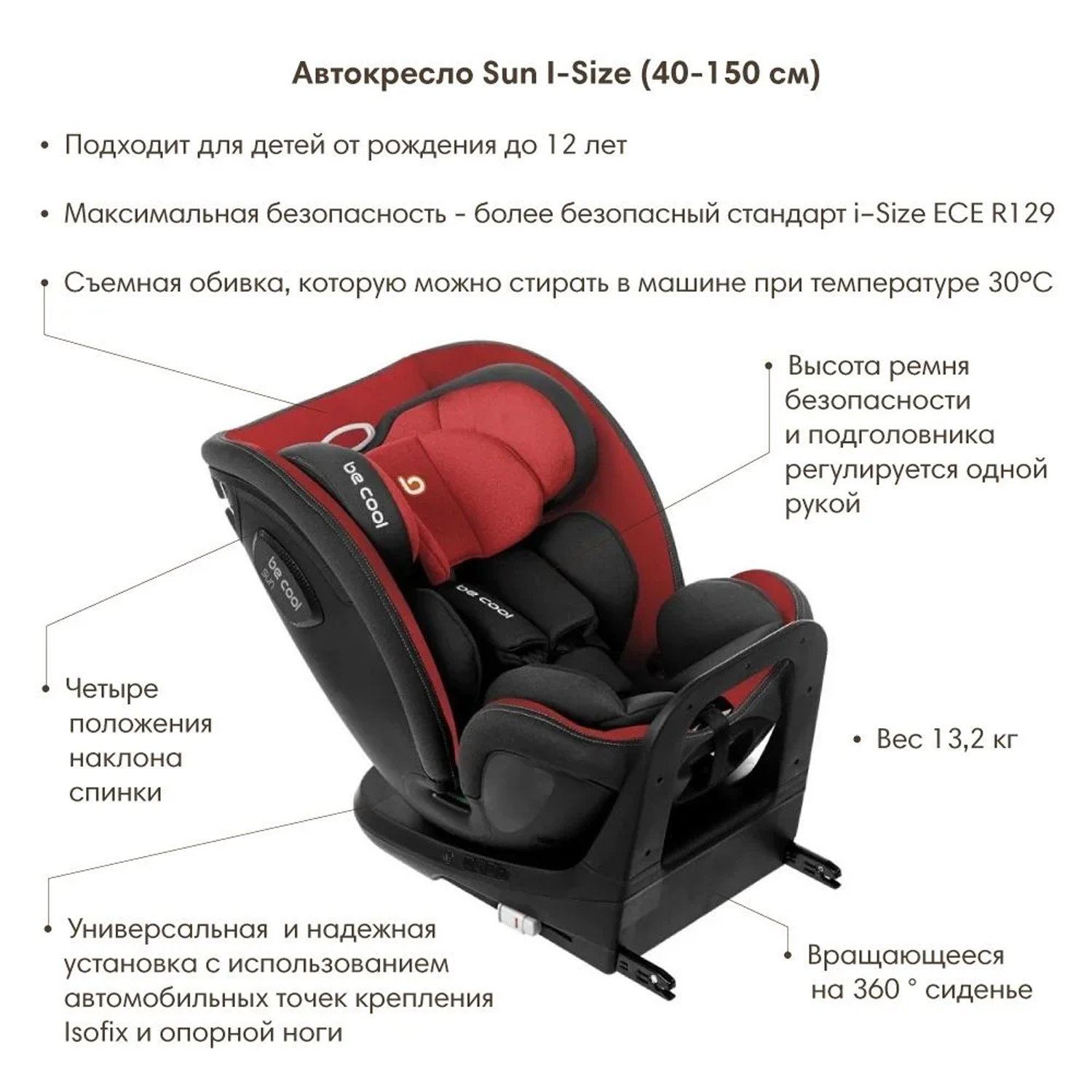 Автокресло Be Cool Sun Isofix 0+/1/2/3 (0-36 кг) - фото 5