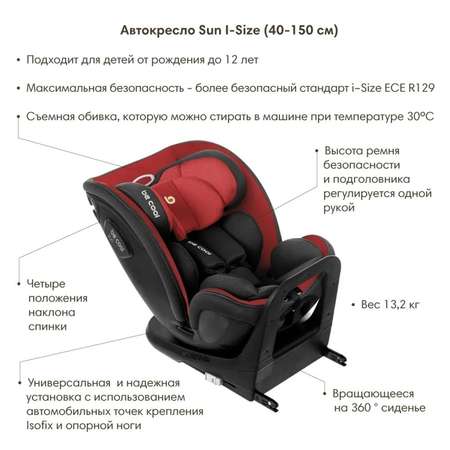 Автокресло Be Cool Sun Isofix 0+/1/2/3 (0-36 кг)