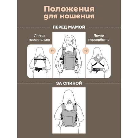 Эргорюкзак СлингУля Супер-м беби 2+