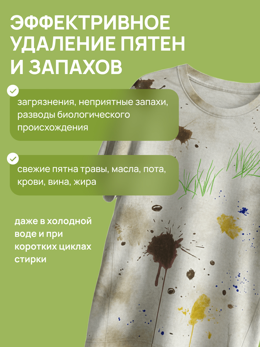 Гель для стирки МИЛИН ДОМ 5 л - фото 3