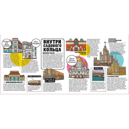 Книга Clever Москва Как это было Волкова Н