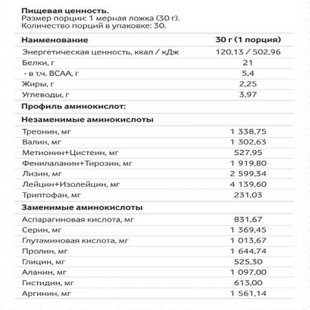 Протеин сывороточный VitaMeal персик 900г