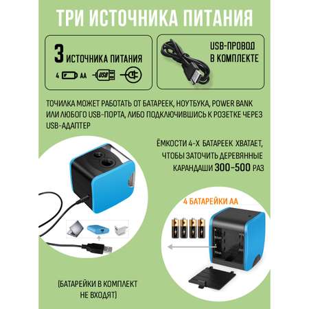 Точилка Orange Peel Голубой