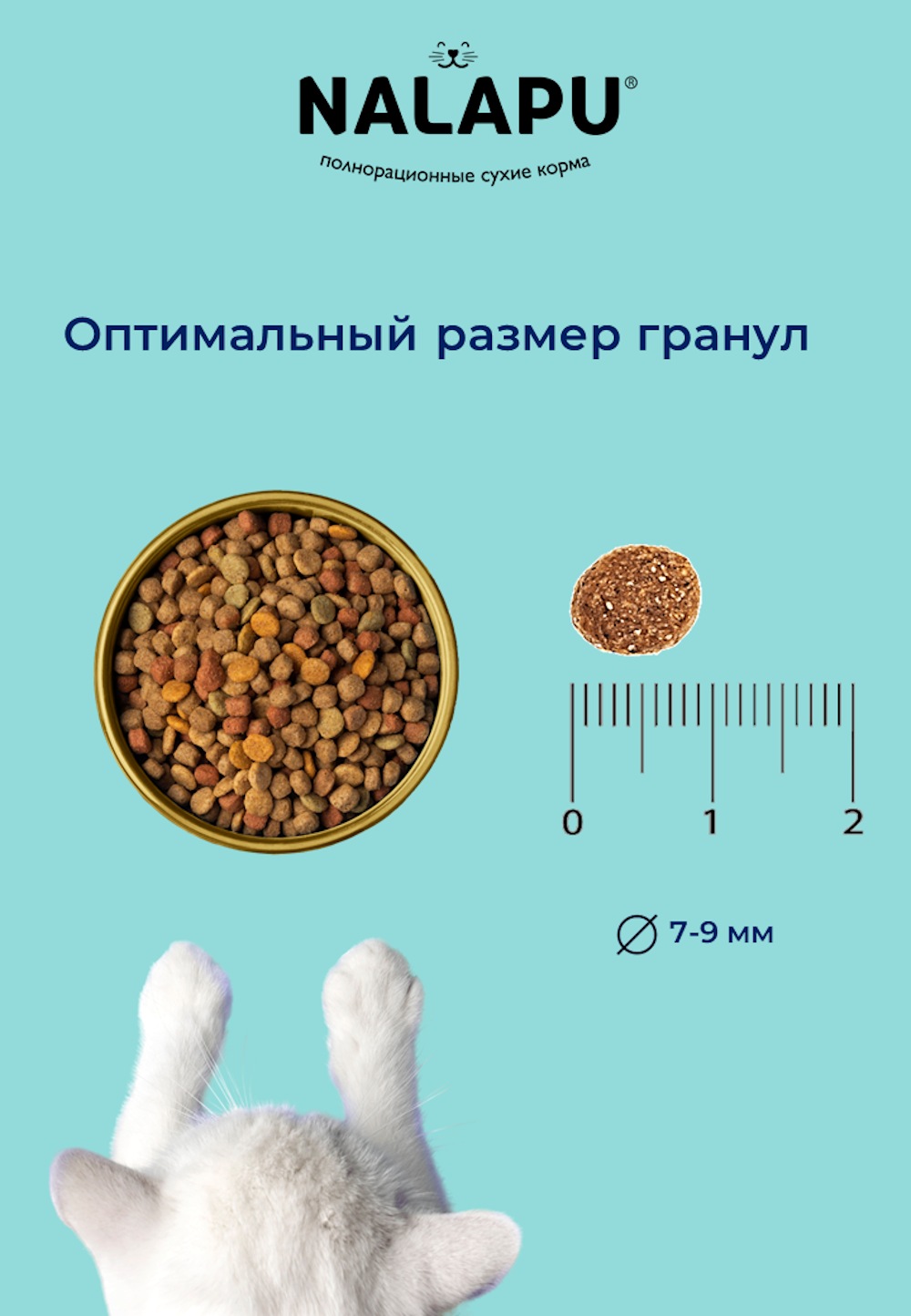 Корм для кошек NALAPU Indoor and Hairball Antistress с мясом домашней птицы 1.2кг - фото 5