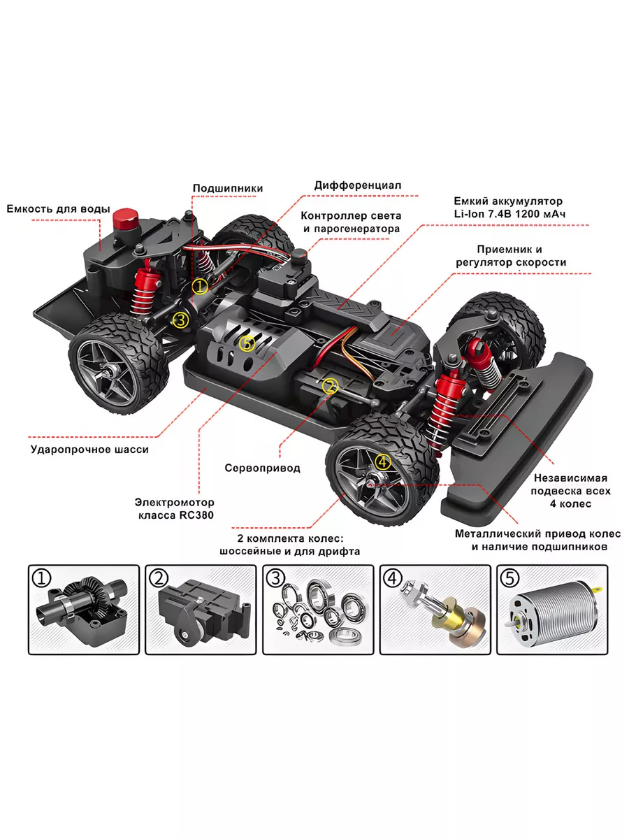 Автомобиль РУ ZEGAN - фото 11