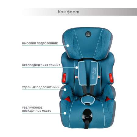 Автокресло Amarobaby Big trip 0+/1/2/3 (0-36 кг)