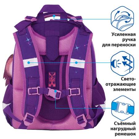 Ранец Brauberg Premium Wings