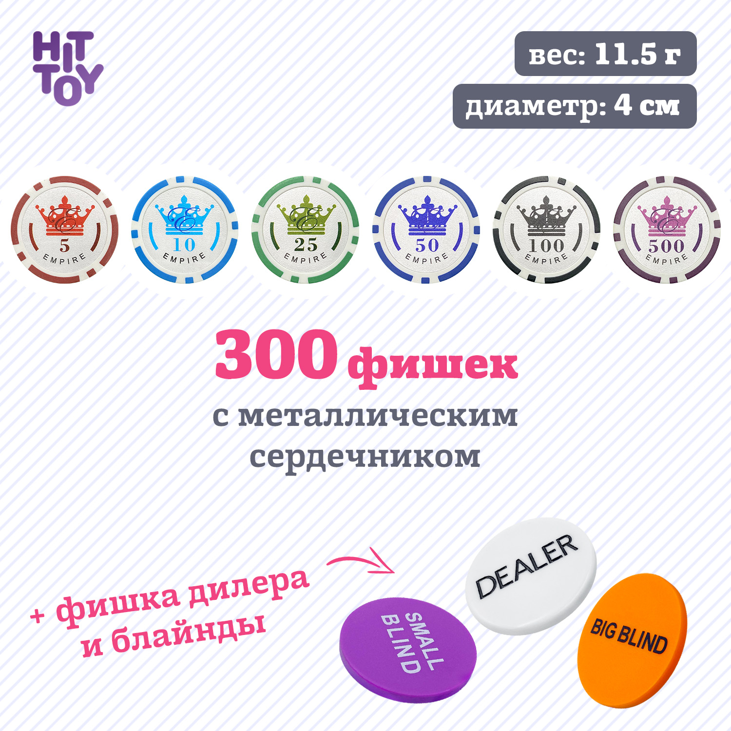 Настольная игра HitToy - фото 3