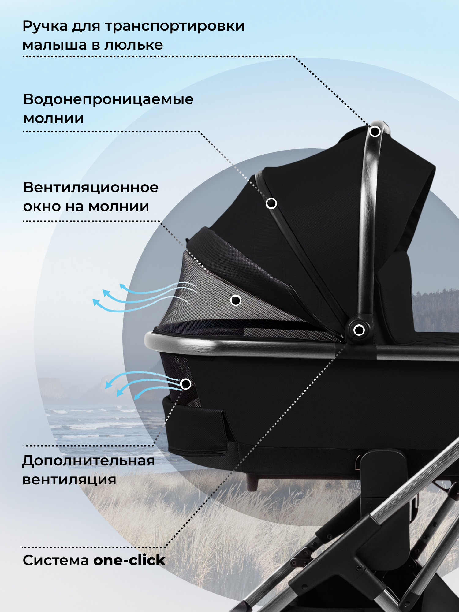 Коляска 2в1 Sweet Baby Rocco Black черный - фото 5