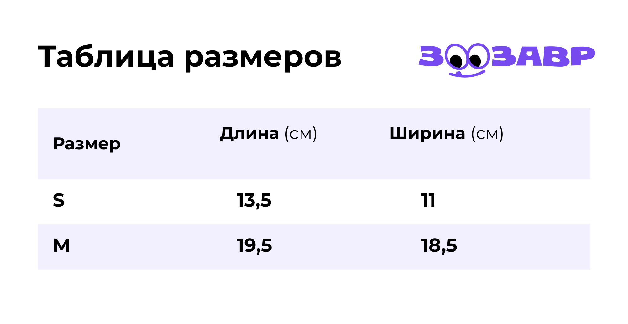 Шляпа для собак и кошек Зоозавр - фото 3