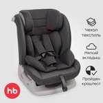 Автокресло Happy Baby Sandex 0+/1/2/3 (0-36 кг) черный