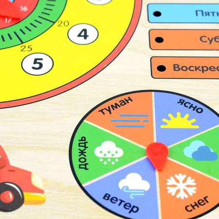 Настольная игра PAREMO