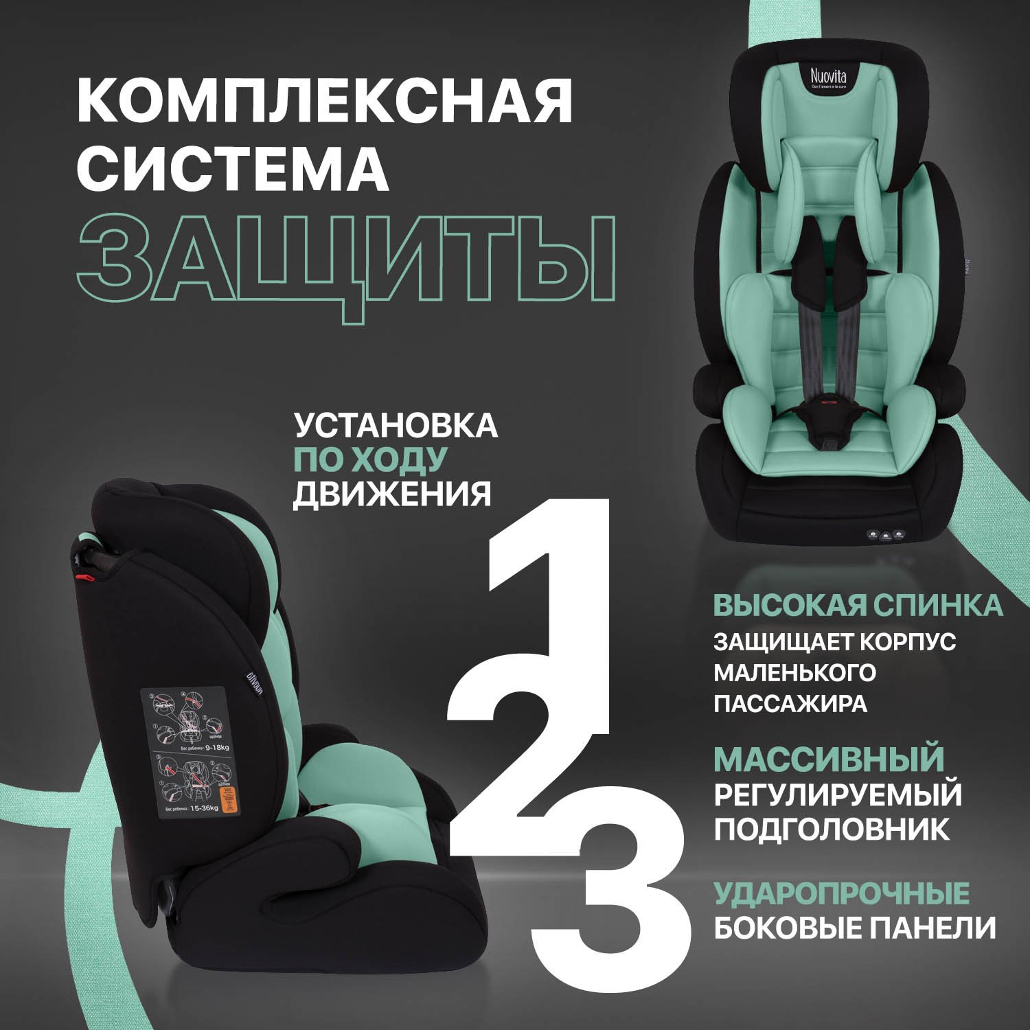 Автокресло Nuovita Maczione N123-1 1/2/3 (9-36 кг) бирюзовый - фото 4