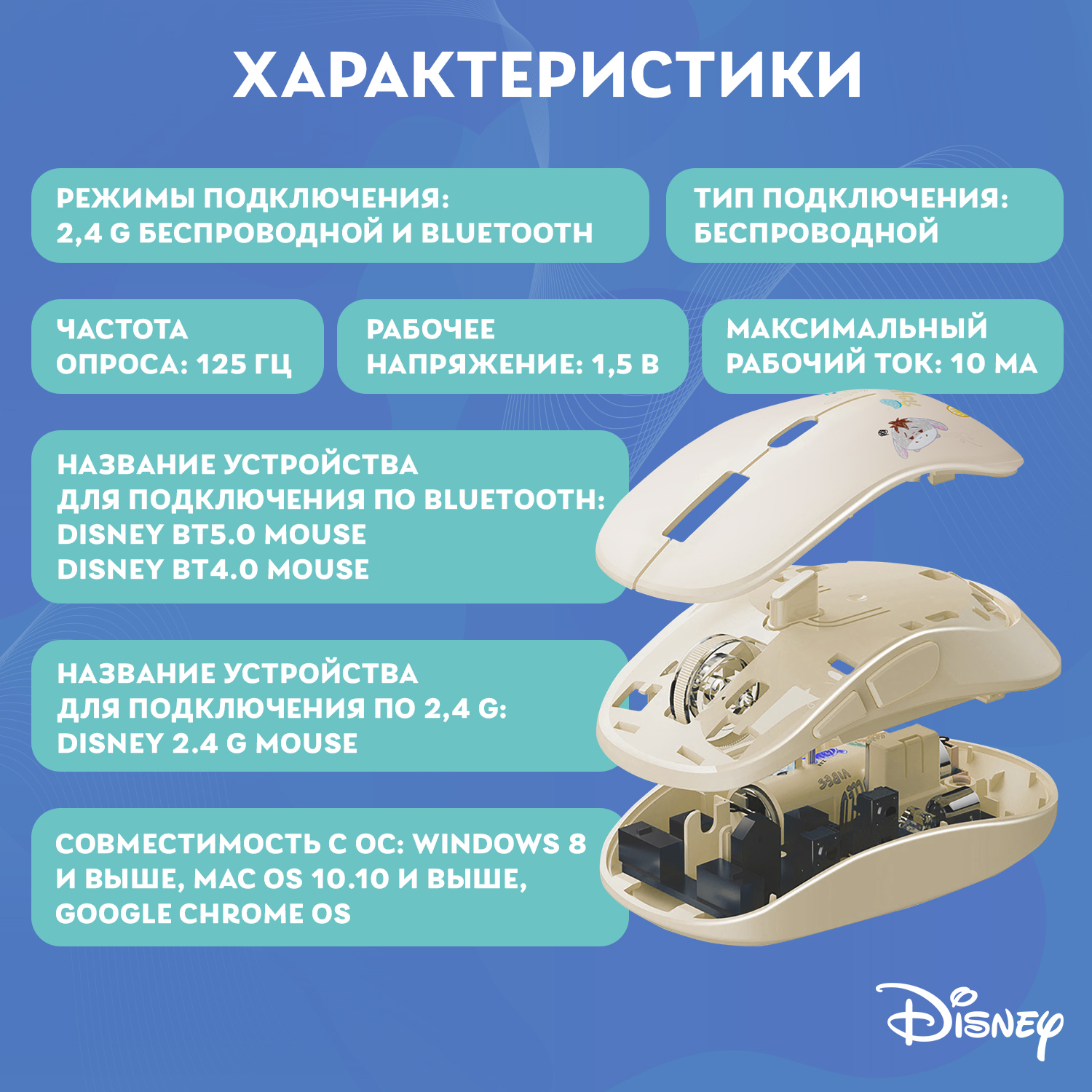 Мышь беспроводная Disney Винни-Пух и коврик QS-MS01 - фото 3