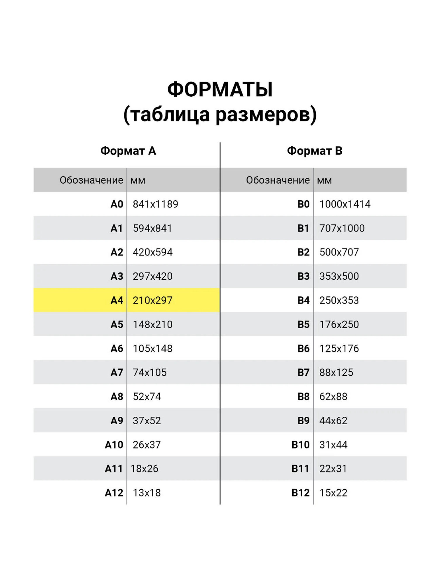 Пленка для ламинирования Brauberg А4 с магнитом для фото 25 штук 75 мкм - фото 11