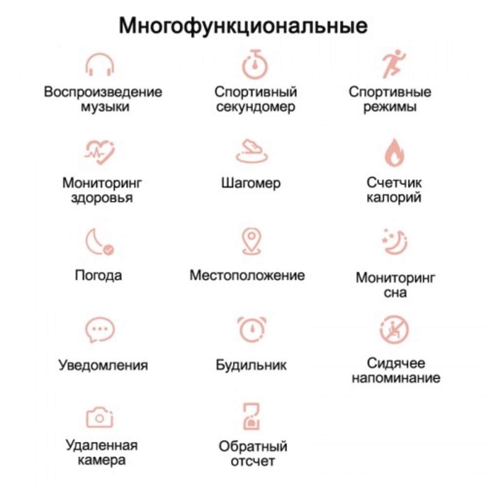 Смарт-часы CheckME Smart CheckME Smart CMSV25GR - фото 7