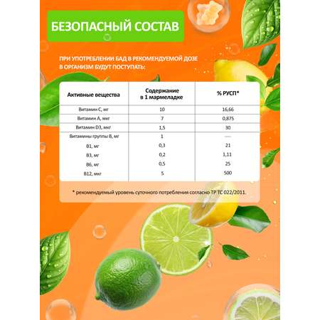 CITRUS GUMMIES MULTIVITAMIN мармеладки мишки цитрус