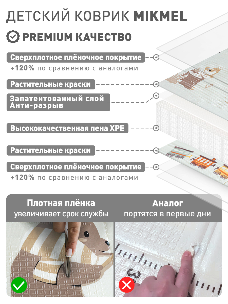 Коврик MIKMEL - фото 7