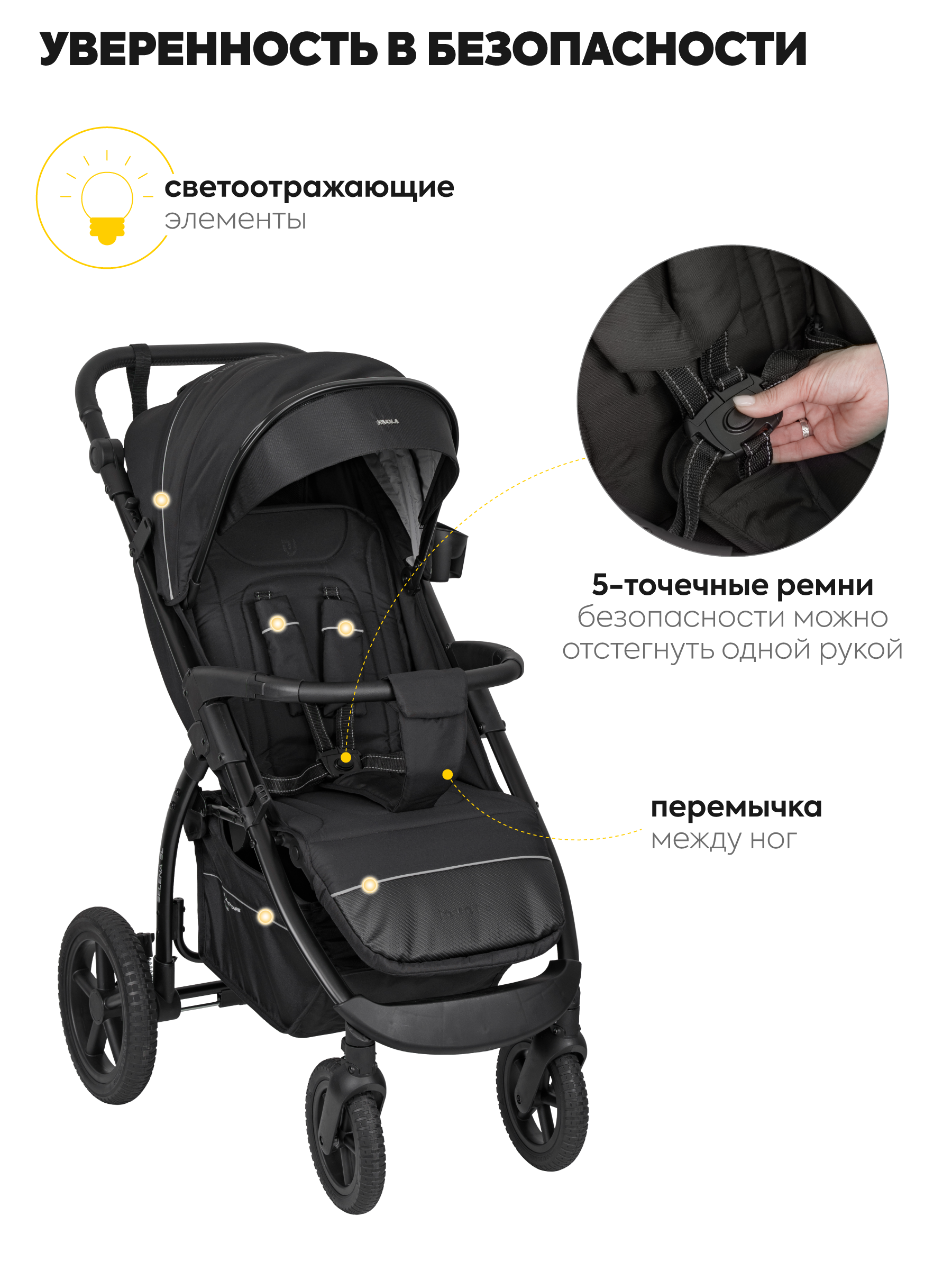 Коляска прогулочная JOVOLA Selena SL, всесезонная черный - фото 4