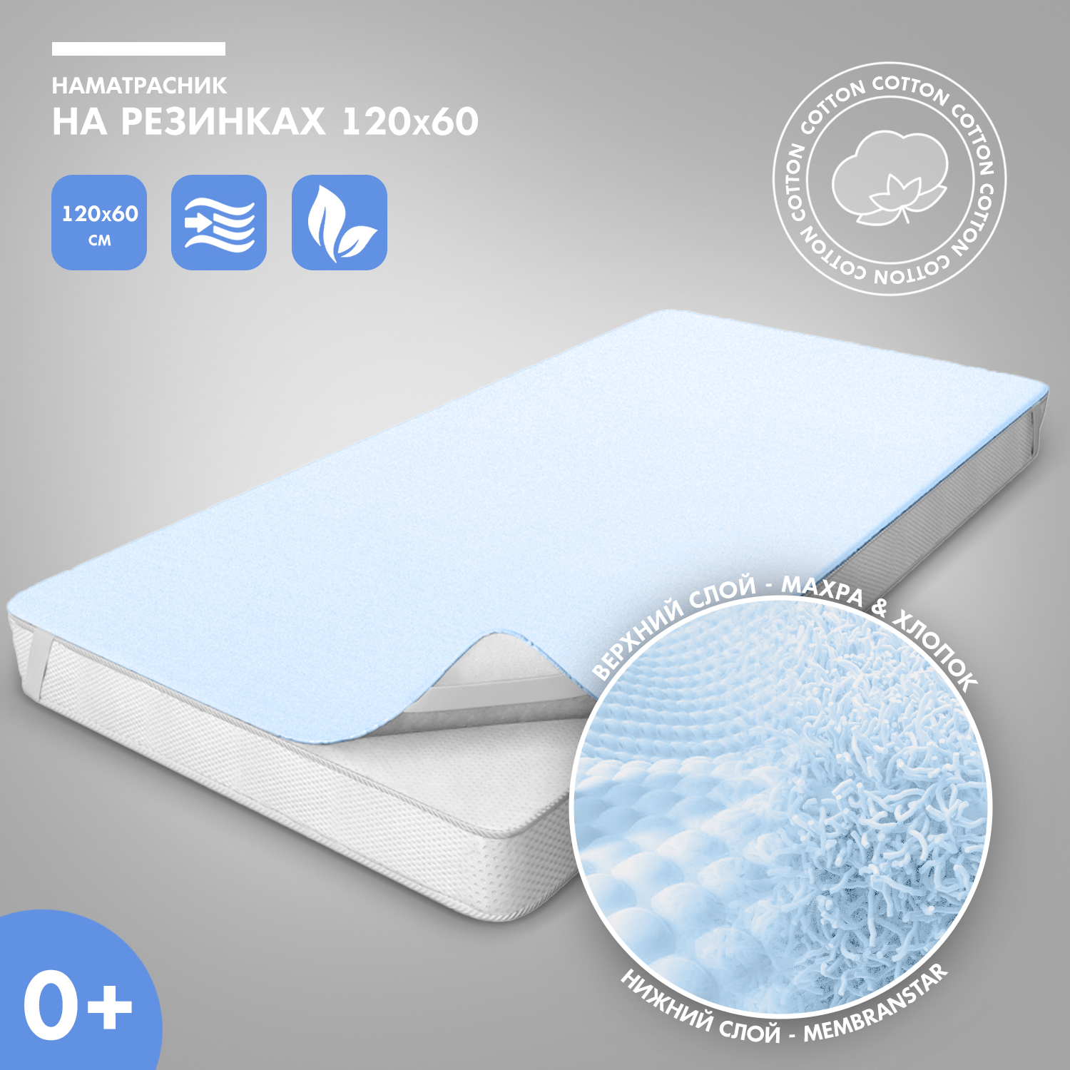 Матрас Nuovita 120х60 - фото 2