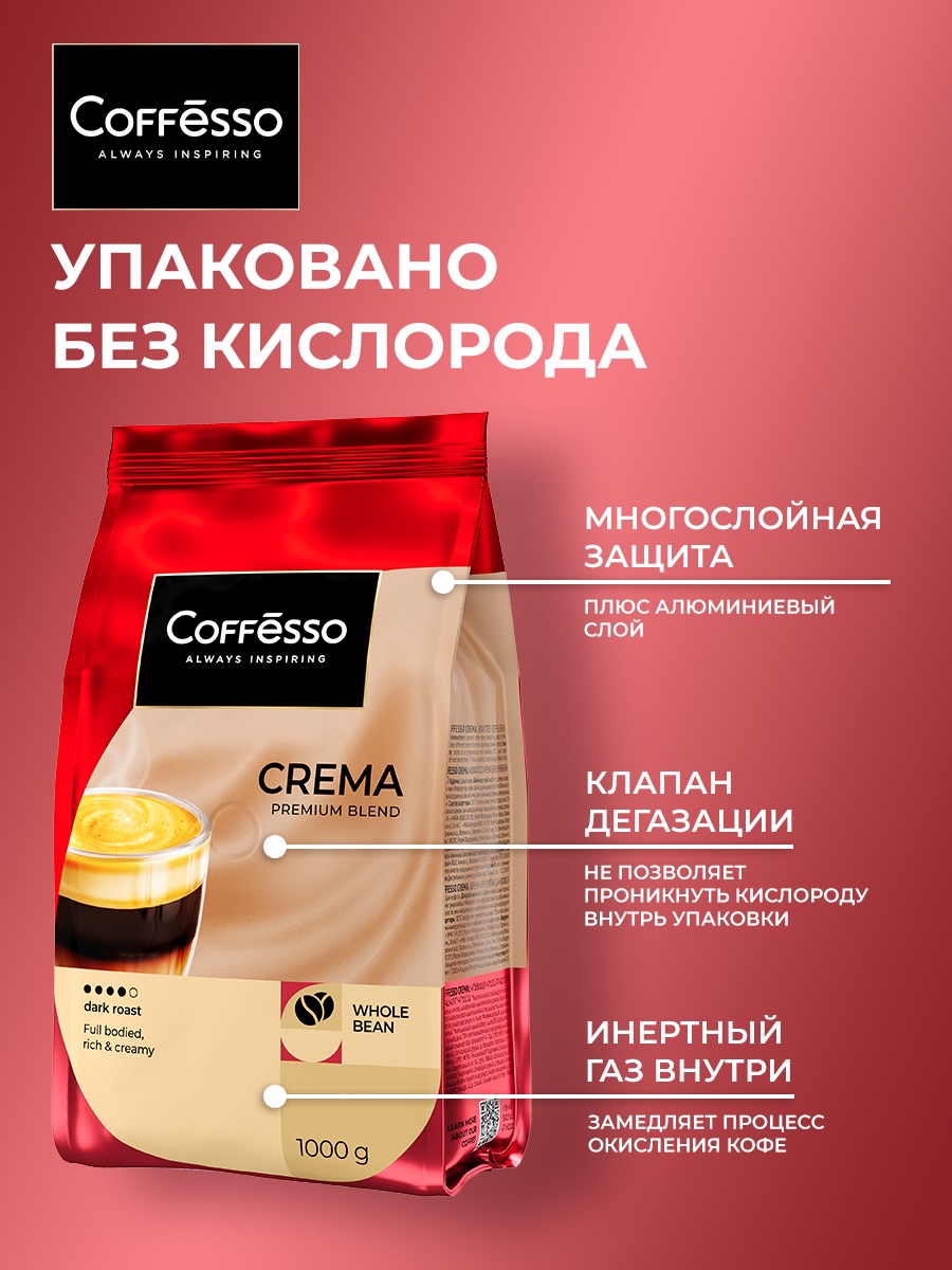 Кофе в зернах Coffesso Crema - фото 6