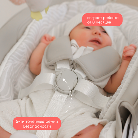 Стульчик для кормления My little chair Infant трансформер