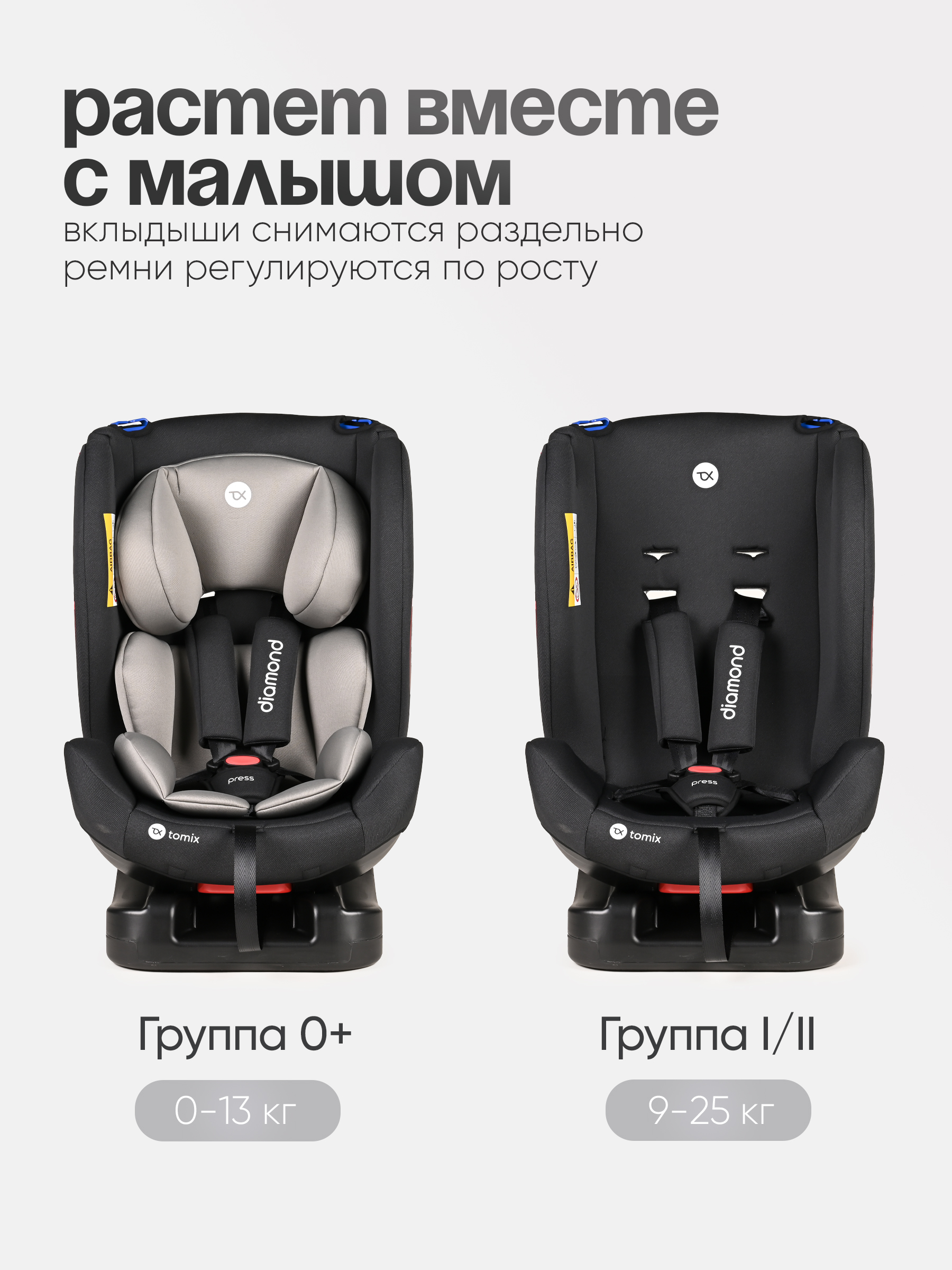Автокресло Tomix Diamond 0+/1/2 (0-25 кг) черный - фото 11