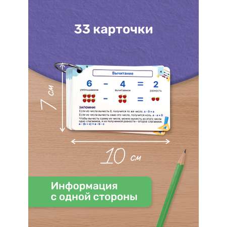 Карточки Выручалкин Математика. 1-4 класс