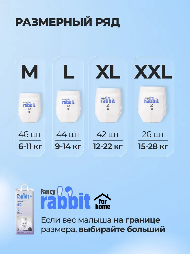 Трусики Fancy Rabbit for home XXL 26 шт. - фото 4