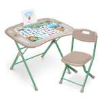 Комплект мебели NiKA kids
