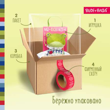 Мягкая игрушка BUDI BASA лягушка Джейн Кваковская