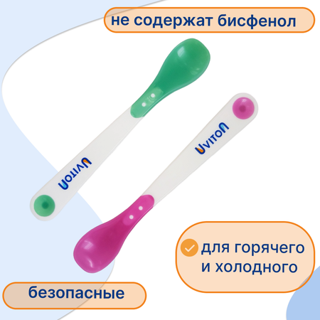 Ложка Uviton ложечки для прикорма 2 шт. в ассортименте