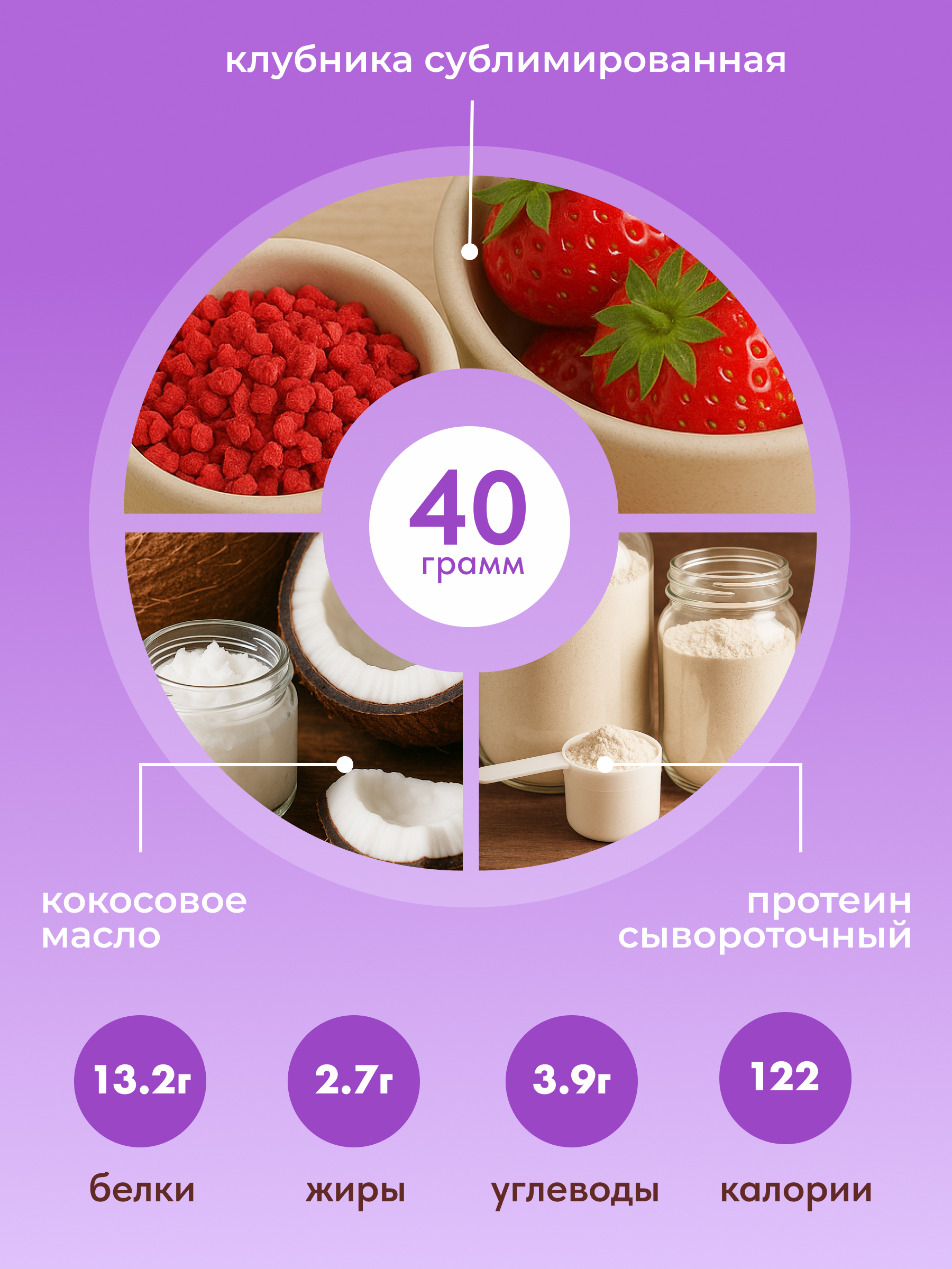 Протеиновый батончик без глазури EpicFit «‎Клубничный милкшейк» 16шт - фото 4