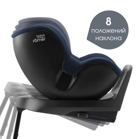 Автокресло Britax Roemer Dualfix Plus Night Blue Isofix 0+/1 (0-18 кг)
