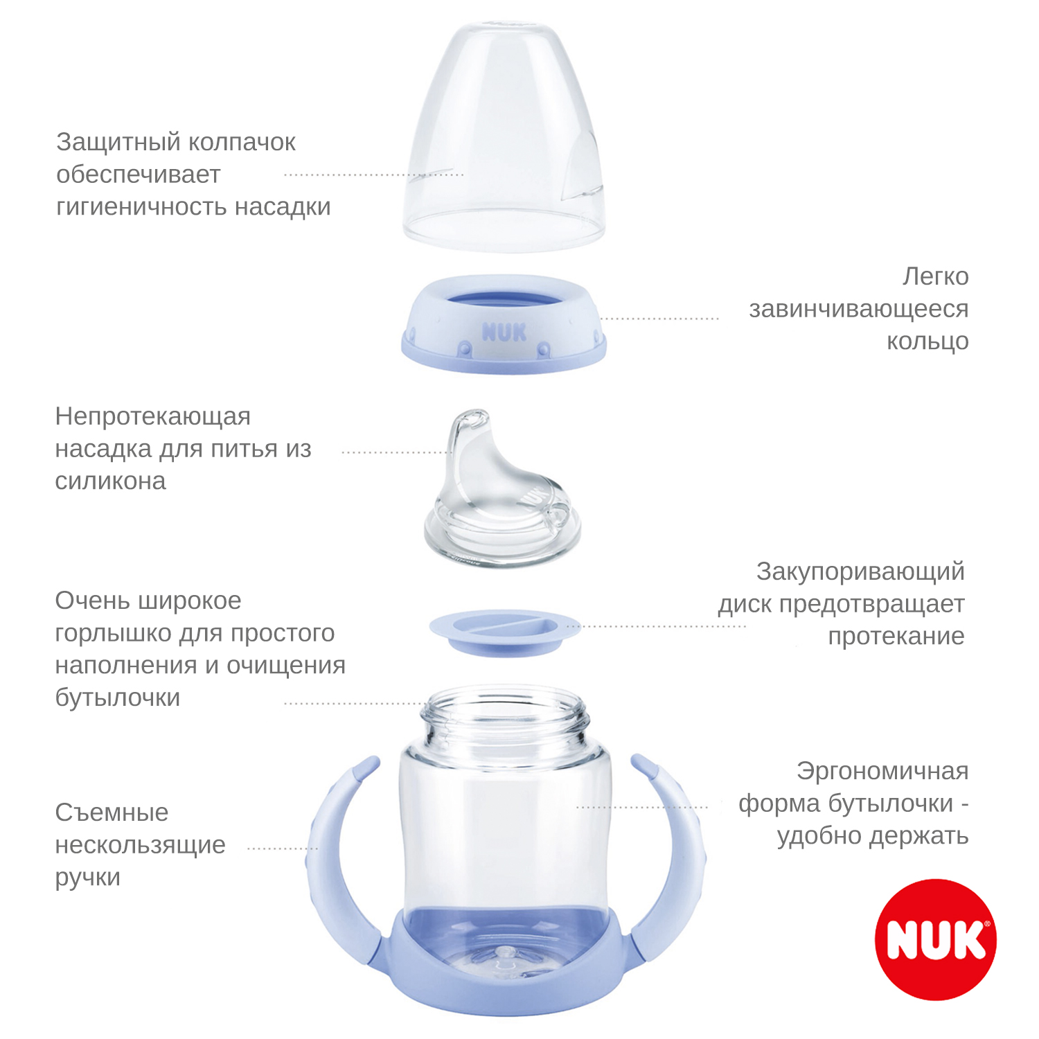 Бутылочка Nuk First Choise 150 мл - фото 3