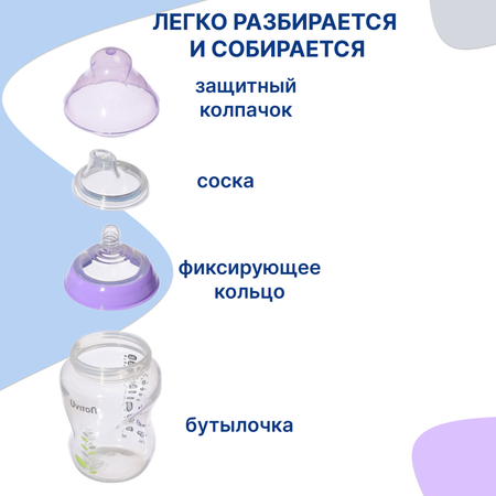 Бутылочка Uviton Anti-Colic 260 мл в ассортименте