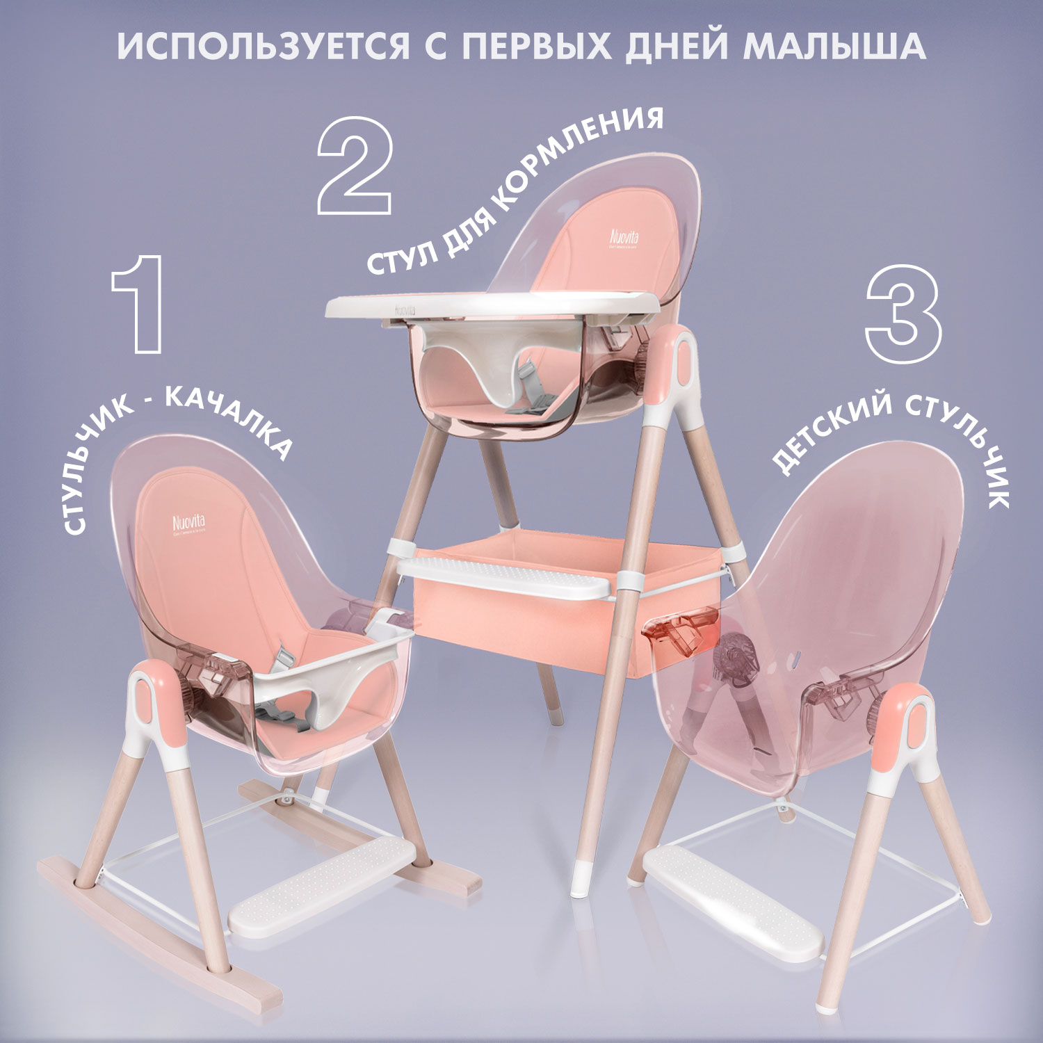 Стульчик для кормления Nuovita Gourmet трансформер - фото 2