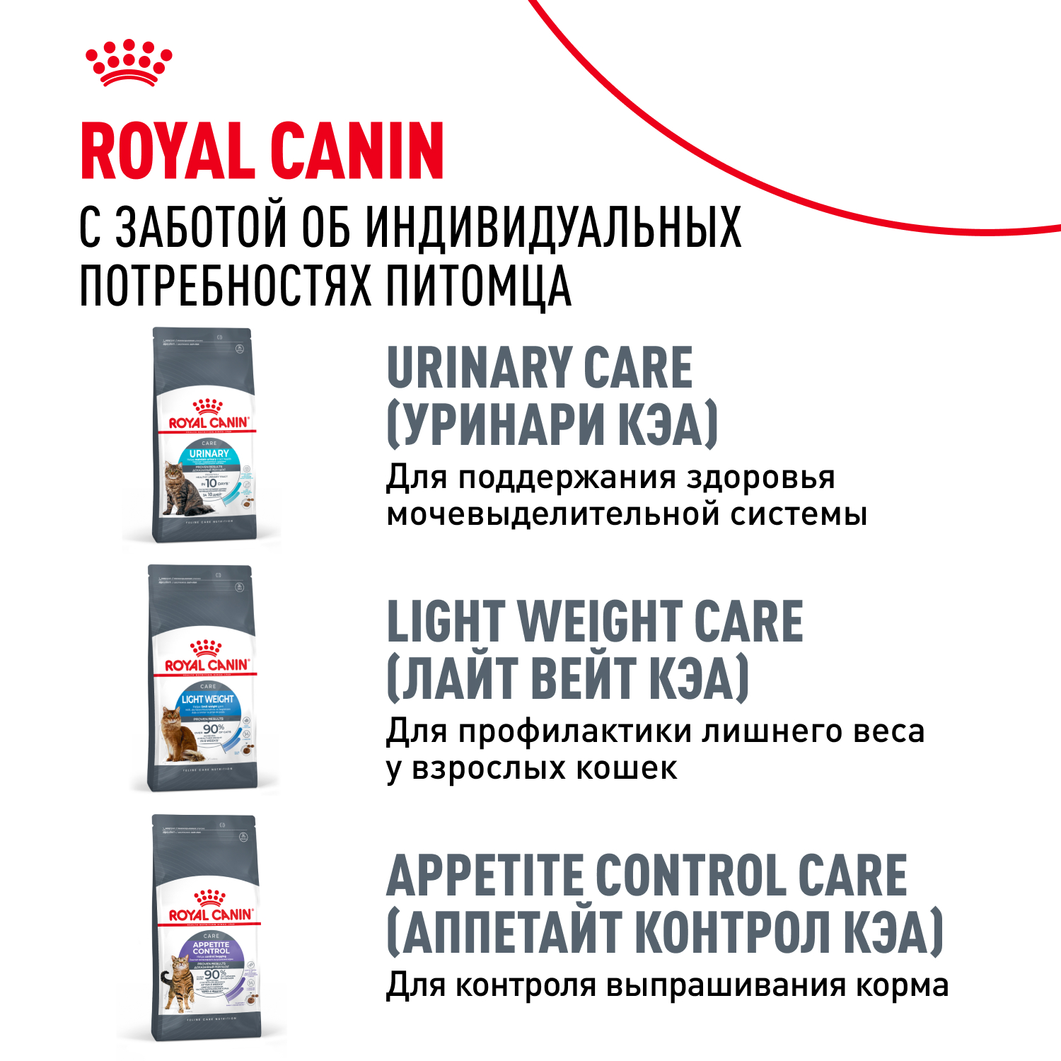 Корм сухой для кошек ROYAL CANIN 10кг Digestive care для поддержания здоровья пищеварительной системы - фото 12