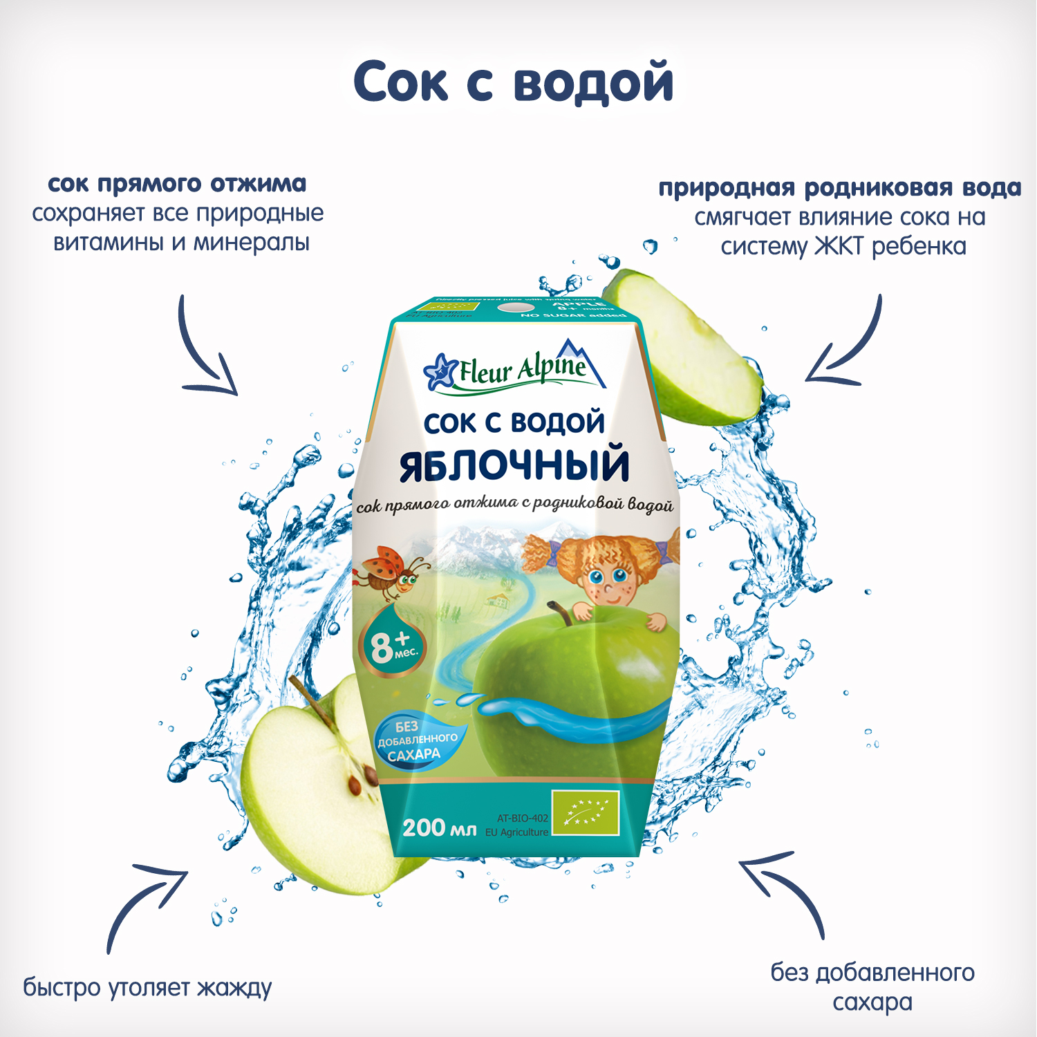 Сок Fleur Alpine с водой яблоко 200мл с 8месяцев - фото 3