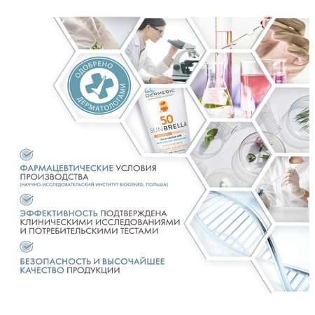 Молочко-спрей Dermedic защитное для детей SPF 50 150 мл