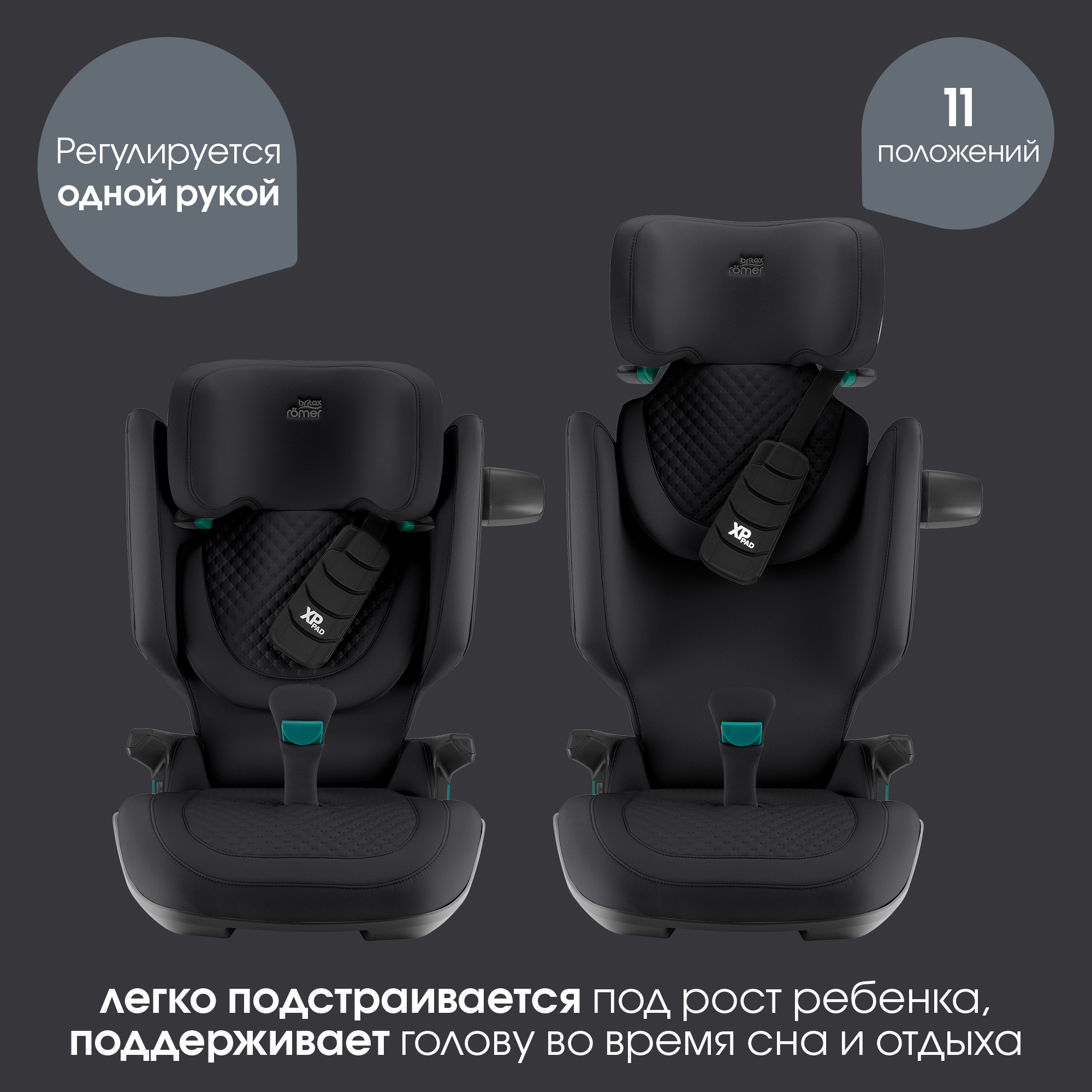 Автокресло Britax Roemer KIDFIX PRO i-SIZE LUX Isofix 2/3 (15-36 кг) черный - фото 7